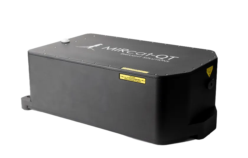 Mircat MEETOPTICS | Search & Compare Quality Optics