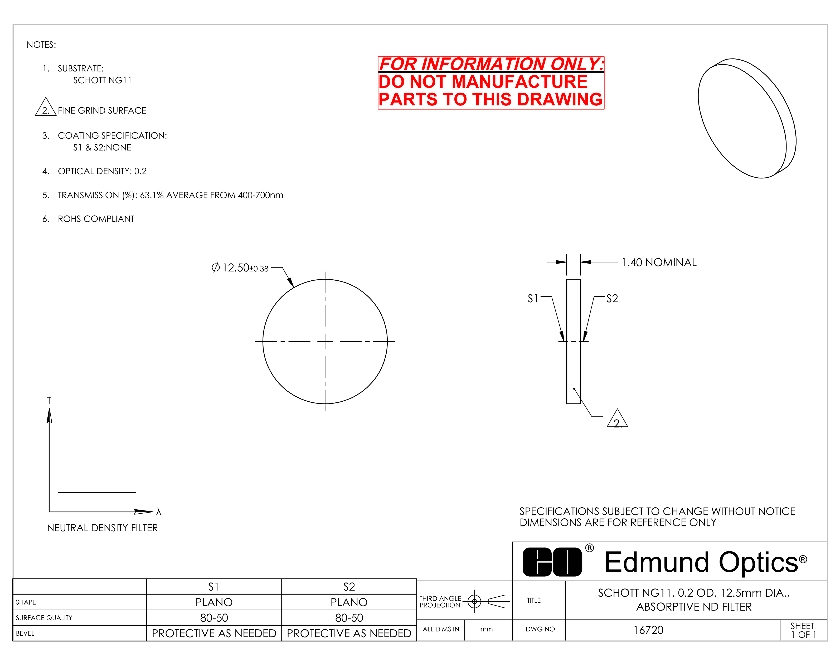 Edmund Optics Absorptive ND Filter - #16-720 | MEETOPTICS