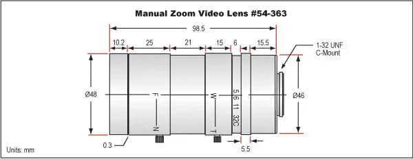 Edmund Optics Zoom Lens - #54-363 | MEETOPTICS