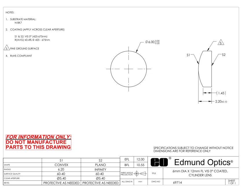 Edmund Optics Plano-Convex Cylinder - #69-714 | MEETOPTICS