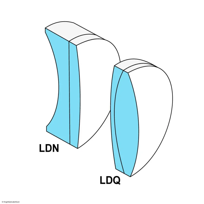 Knight Optical Achromatic Doublet Lens - LDB2505 | MEETOPTICS