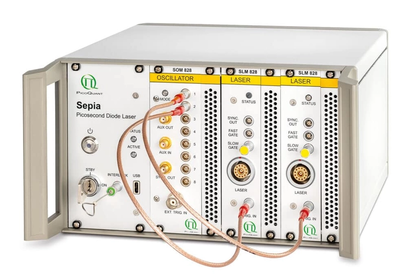 PicoQuant Multichannel Picosecond Diode Laser Driver - Sepia PDL