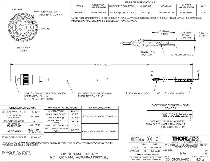 MEETOPTICS | Search & Compare Quality Optics