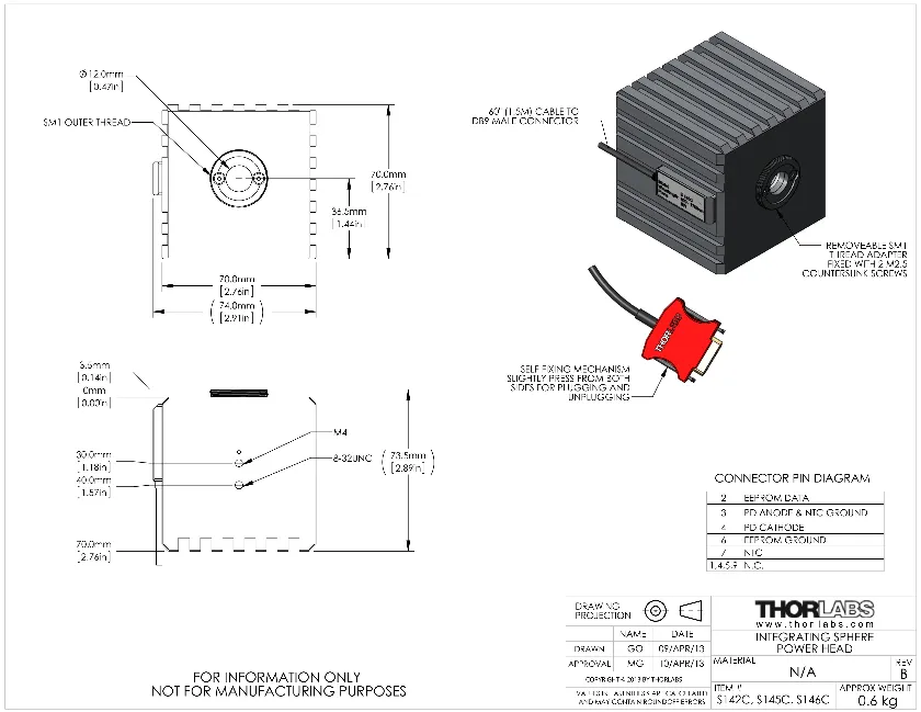 Thorlabs Photodiode Power Sensor - S145C | MEETOPTICS