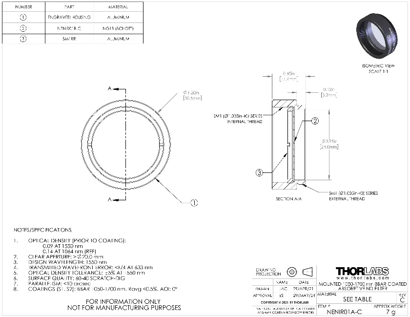 Thorlabs Absorptive ND Filter - NENIR01A-C | MEETOPTICS