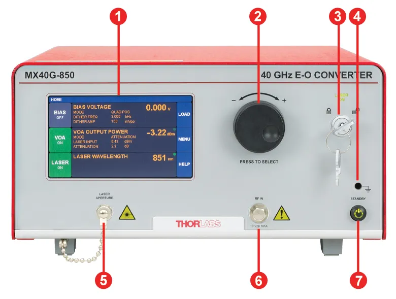 Thorlabs Electrical-to-Optical Converter - MX40G-850 | MEETOPTICS