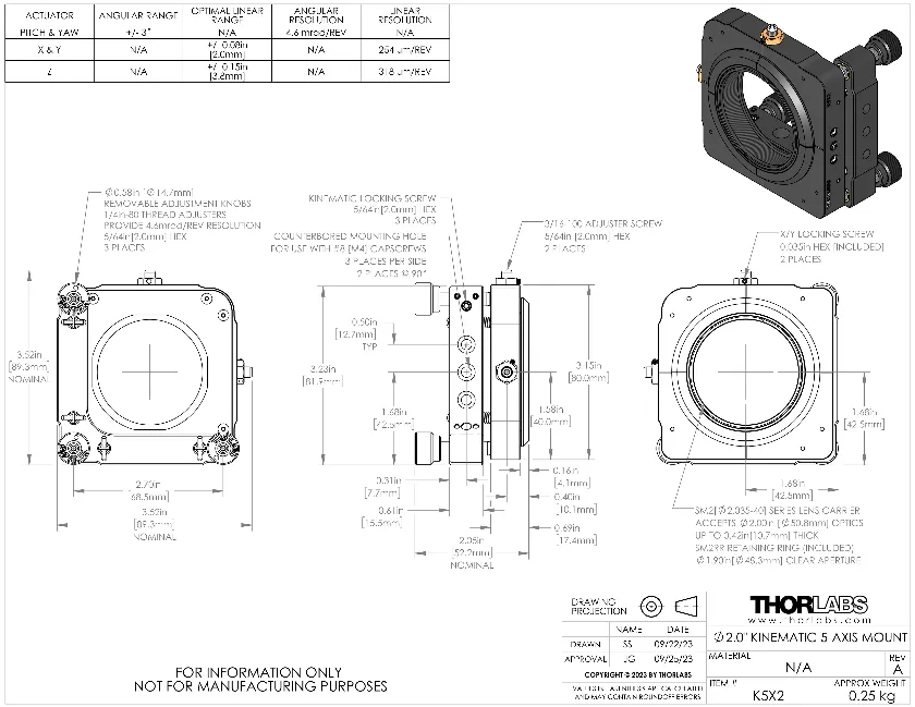 Thorlabs Multi-Axis Kinematic Mount - K5X2 | MEETOPTICS
