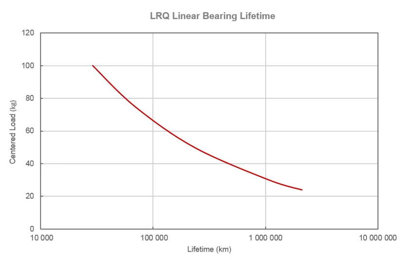 【SABBATICAL】ルピネL Louisville Slugger XENO LS-2X Fastpitch Softball Bat TPS 2-1/4